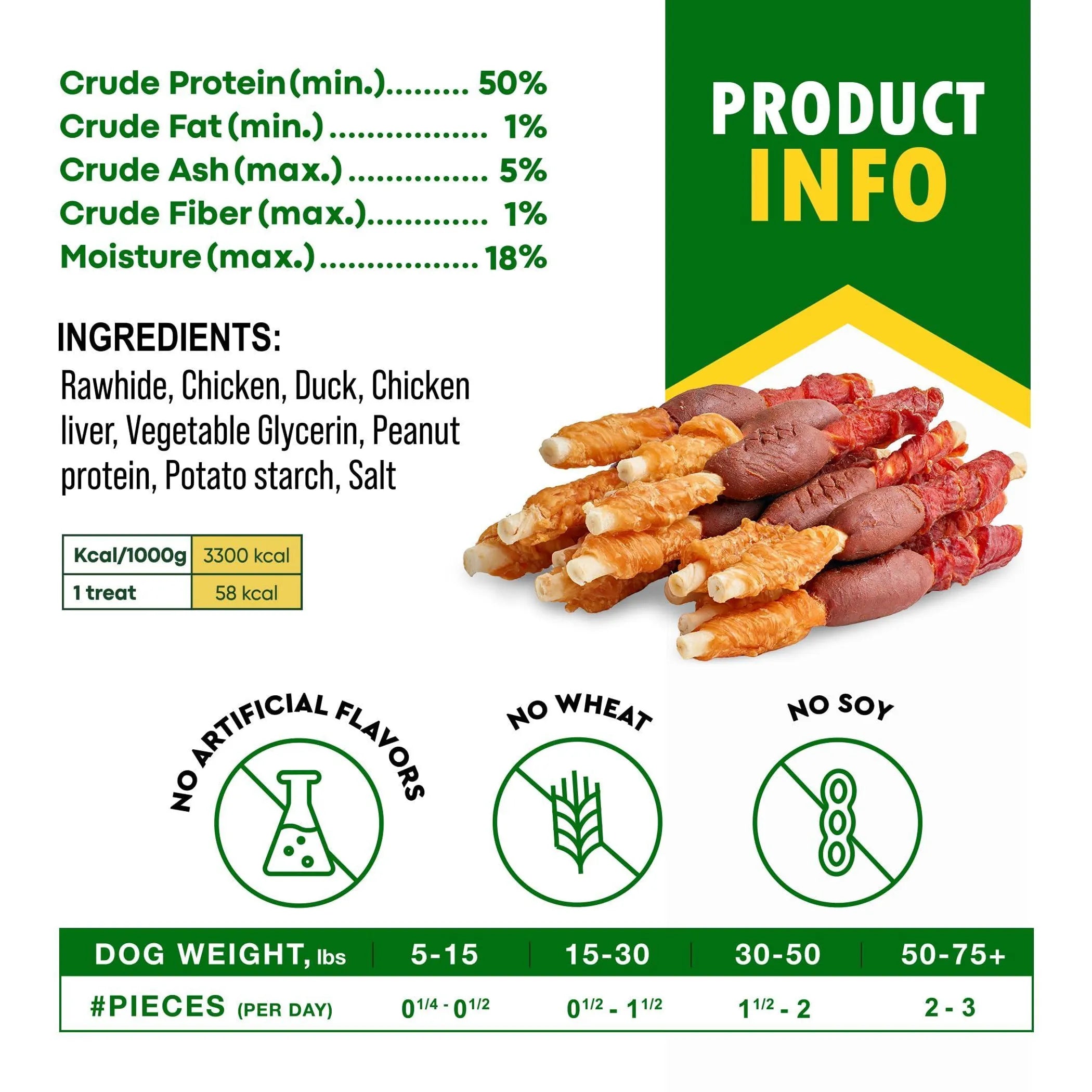 Premium Triple Flavor Twist Dog Treats – Chicken, Duck & Chicken Liver Chews