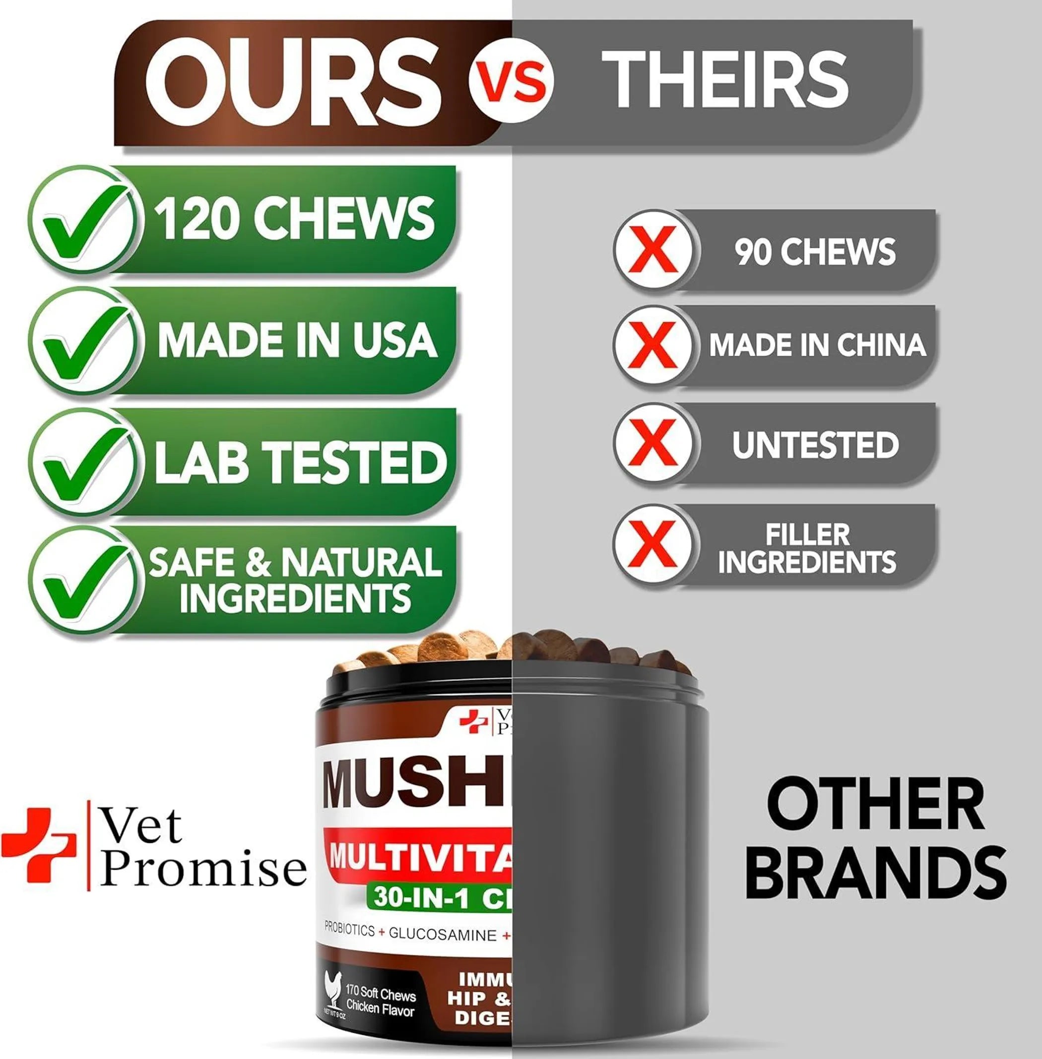 30-in-1 Dog Mushroom Multivitamin Chews