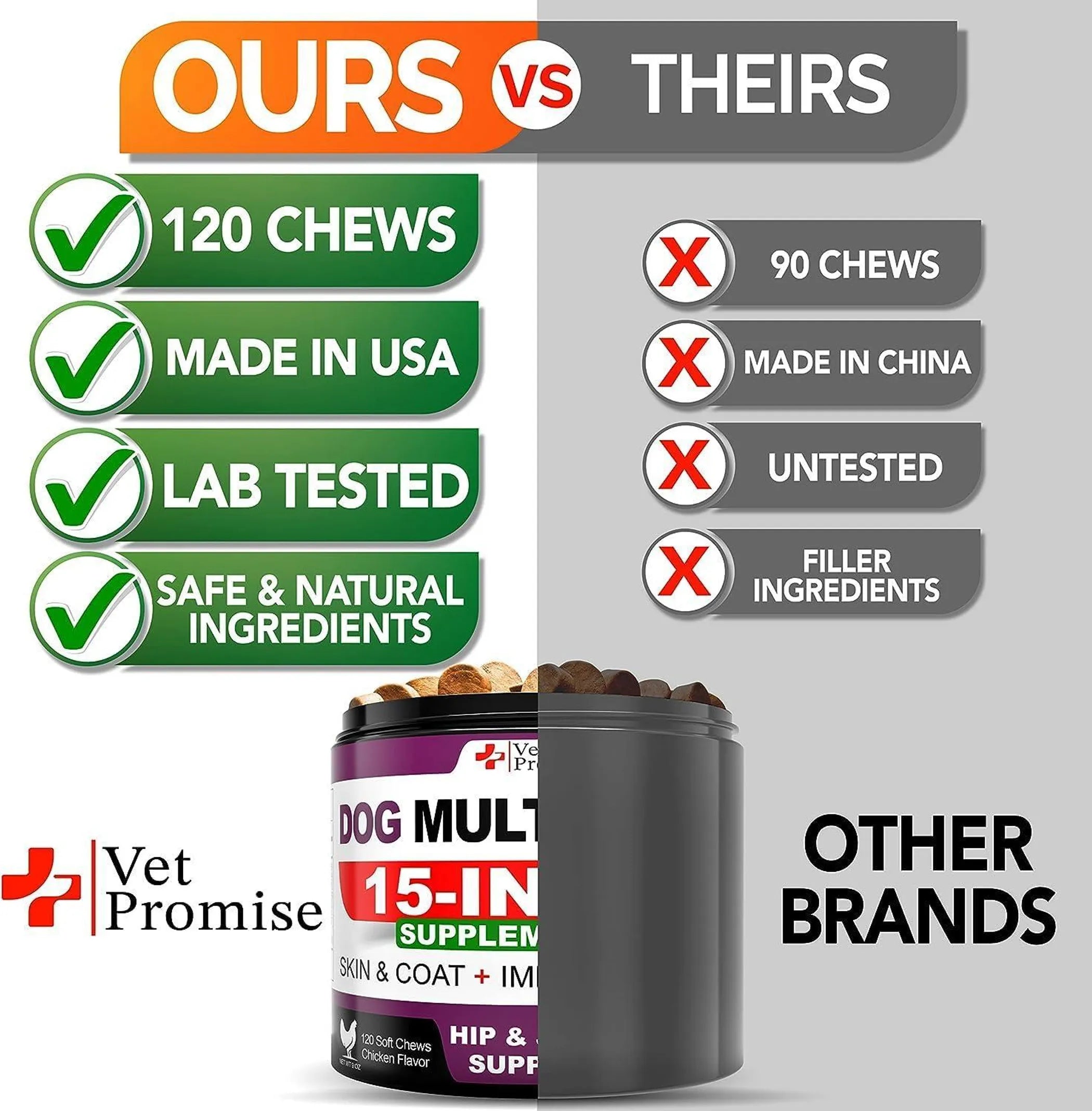 2 Pack 15-in-1 Dog Multivitamin Chews